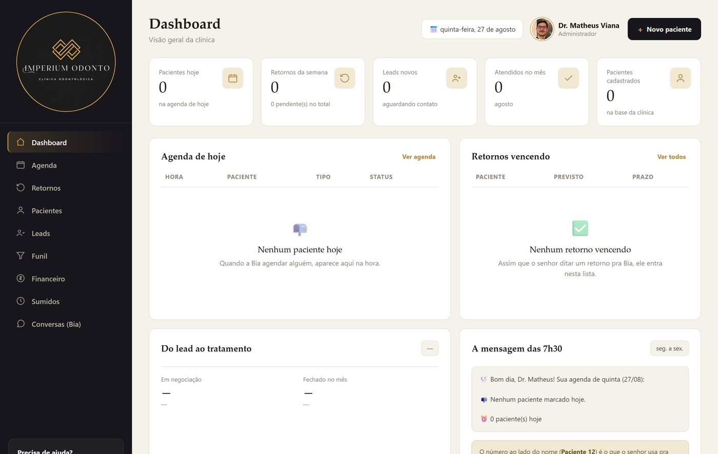 Dashboard da Imperium Odonto: pacientes hoje, retornos da semana, leads novos, atendidos no mês
